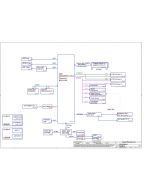 DELL LATITUDE 3550 COMPAL LA-B071P ZAL50 60 REV1.0 SCHEMATIC