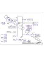 DELL LATITUDE 3550 COMPAL LA-B072P ZAL50 ZAL60 REV1.0 SCHEMATIC