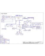 DELL INSPIRON 15-5545 COMPAL LA-B651P ZAMB0 ZAMC0 REV1.0 SCHEMATIC