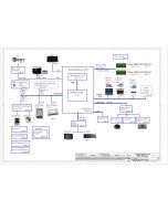 COMPAL LA-C341P SCHEMATIC