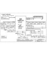ACER ASPIRE E5-452G COMPAL LA-C351P A4WAZ A4WAR REV1A SCHEMATIC