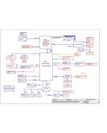COMPAL AAM00 LA-C361P REV0.1 SCHEMATIC