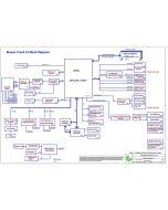 DELL LATITUDE E7270, E7470 COMPAL LA-C451P AAZ50 REV1.0 SCHEMATIC