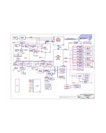 DELL PRECISION 7710 COMPAL LA-C551P AAPB0 REV1.0 SCHEMATIC