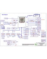DELL LATITUDE E5270 COMPAL LA-C621P ADM60 REV1.0 SCHEMATIC