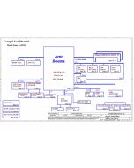 COMPAL LA-C801P REV1.A SCHEMATIC