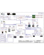 ACER ASPIRE E5-491G COMPAL LA-C871P A4WAD REV1.0 SCHEMATIC
