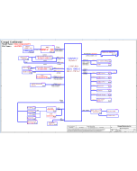 COMPAL LA-D707P CDL50 REV1.0 SCHEMATIC