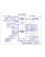 DELL ALIENWARE 17 R4 COMPAL LA-D752P BAP10 BAP20 REV1.0 SCHEMATIC