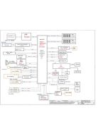 COMPAL LA-D821P REV1.0 SCHEMATIC