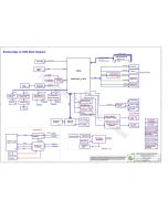 DELL LATITUDE 5280 COMPAL LA-E071P CDM60 REV1.0 SCHEMATIC