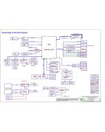 DELL LATITUDE 5480 COMPAL LA-E082P CDM70 REV1.0 SCHEMATIC