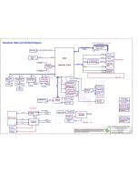 DELL LATITUDE E7280 COMPAL LA-E122P CAZ10 REV1.0 SCHEMATIC