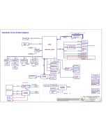 DELL LATITUDE 7480 COMPAL LA-E132P CAZ20 REV1.0 SCHEMATIC