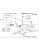 LENOVO THINKPAD YOGA 370 COMPAL LA-E291P CIZS1 STORM2 REV0.3 SCHEMATIC