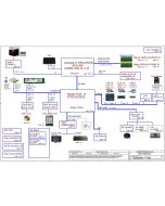 COMPAL LA-E361P REV1.0 SCHEMATIC