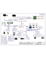 ACER PREDATOR HELIOS 300 G3-571 COMPAL LA-E921P C5PRH REV1.A SCHEMATIC