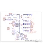 DELL LATITUDE G5 5587 COMPAL LA-E993P DDK51 REV1.0 SCHEMATIC
