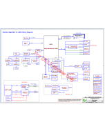 COMPAL LA-F381P REV:0.2 SCHEMATIC