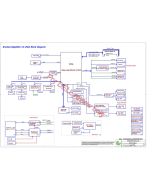 DELL LATITUDE 5290 COMPAL LA-F391P DDM60 REV.0 SCHEMATIC