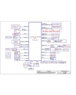 LENOVO IDEAPAD V330-14IKB COMPAL LA-F481P V330 V530 EX3 REV0.2 SCHEMATIC