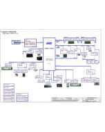 ACER ACER ASPIRE3 A315 COMPAL LA-G021P DH5AV REV1.B SCHEMATIC