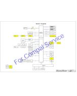 DELL INSPIRON 3480 3580 3583 3780 COMPAL LA-G711P EDI73 REV1.0 SCHEMATIC
