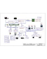 COMPAL LA-H501P EH50F EH51F EH5VF EH70F REV1A SCHEMATIC