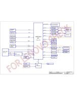 LENOVO IDEAPAD 5 14ARE05 COMPAL LA-J701P FLMA0 REV1.0 SCHEMATIC