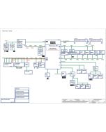 ACER NITRO AN517-41 COMPAL LA-L031P GH53Z REV1A SCHEMATIC