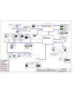 ACER NITRO 5 AN517-54 COMPAL LA-L181P GH51G REV1A SCHEMATIC