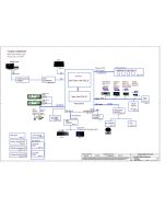 ACER SWIFT SFX16-51G COMPAL LA-L701P HH6FH REV1.A SCHEMATIC
