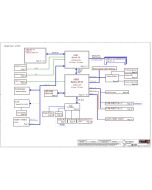 COMPAL NM-A241 REV0.2 SCHEMATIC