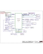 COMPAL NM-B301 DG424 DG524 REV1.0 SCHEMATIC