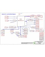 COMPAL ZAM60 SCHEMATIC - LA-A893P 