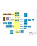Compaq Presario CQ57 schematic – CHICAGO – Sandy Bridge – Huron river