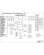 MSI CX420 MS-1453 Switchable MS-1454 UMA SCHEMATIC