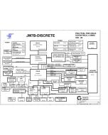 Dell Latitude D630 schematic – JM7B-DISCRETE,128MB
