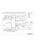 ASUS FX506IH, FX506II FX706IH FX706II QUANTA BKX DA0BKXMB8D0 REV1A SCHEMATIC