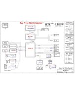 Dell Inspiron B120/B130/1300 schematic - Wistron  KeyWest DK1