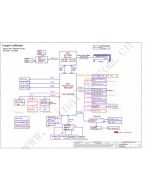 Dell Inspiron 5520/7520 schematic – QCL00/QCL20 COMPAL LA-8241P 