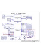 DELL ALIENWARE 17 R4 COMPAL LA-B753P REV0.1 SCHEMATIC