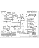 DELL ALIENWARE M18X - COMPAL LA-6571P PAR10 REV1.0 SCHEMATIC