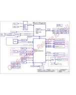DELL ALIENWARE 15 R2 COMPAL LA-H351P REV1.0 SCHEMATIC