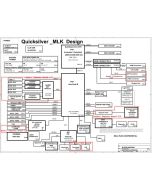 DELL QUICKSILVER _MLK REV:X02 SCHEMATIC