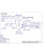 DELL INSPIRON 15-5545 SCHEMATIC - COMPAL ZAMB0 ZAMC0 LA-B651P 