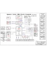 Dell Inspiron 1525 (PP29L) schematic – DS2 Intel – 07211-1 – Spears-Intel UMA  
