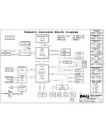 Dell Inspiron 1545 (PM45) schematic – DR1 Discrete – Roberts Discrete