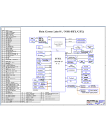 DELL INSPIRON 17 G7 7000 PEGATRON HELA_N18E REVX02 SCHEMATIC