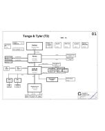 Dell Inspiron 1200/2200/110L schematic – VM7 Tonga & Tyler (T2)